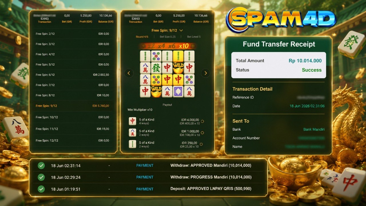 SPAM4D  SPAM4D >> Situs Toto Online Resmi Prediksi Tepat Sasaran by Hey siriusly